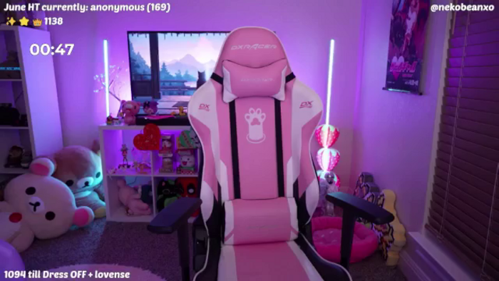 Nekobeanxo
