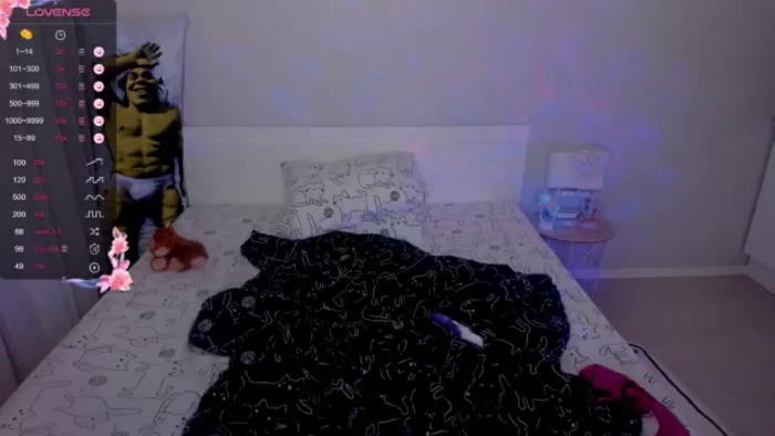 Kellykeat
