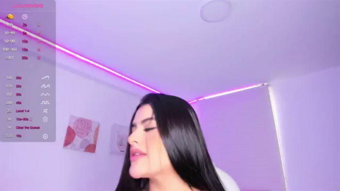 sweettitties
