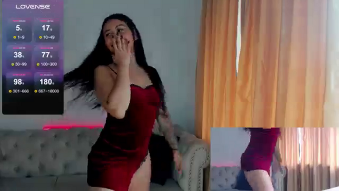 shanabellucy