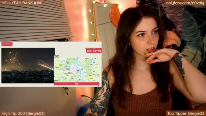 n0valy