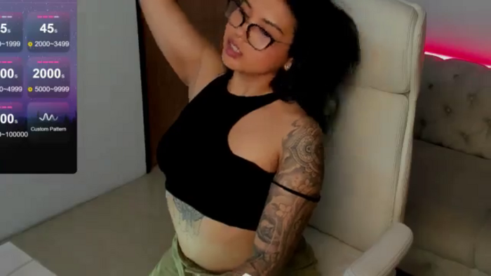shanabellucy