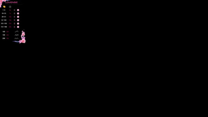 Its_Nokia