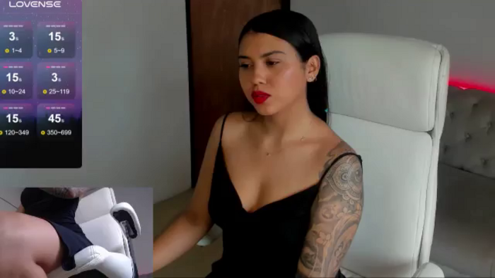 shanabellucy
