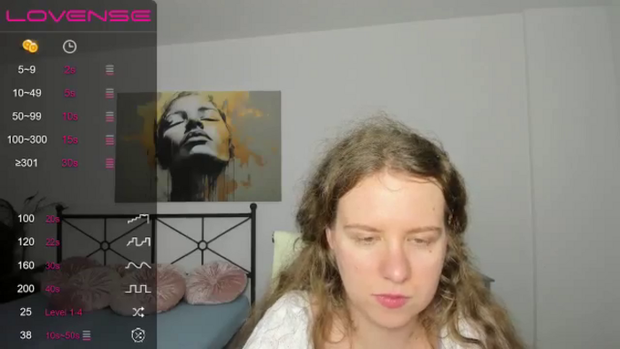 LanaBelll