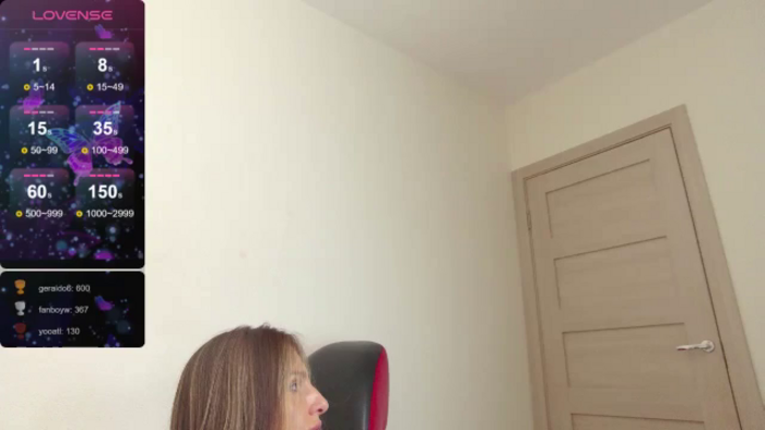 Monikate