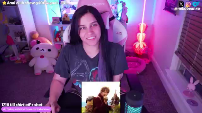 Nekobeanxo