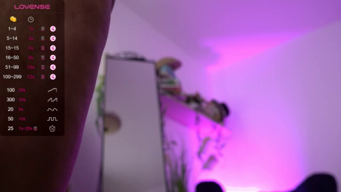 ArtofBoobs