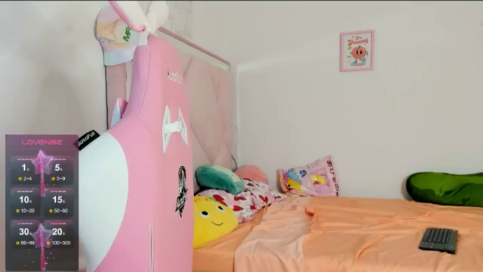 Cherrycute666