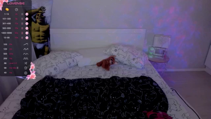 Kellykeat