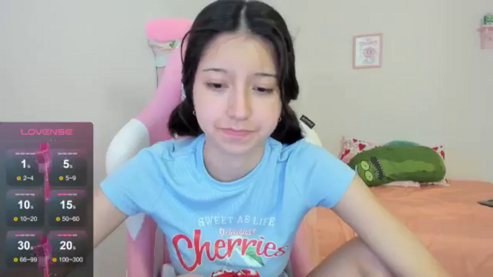 Cherrycute666