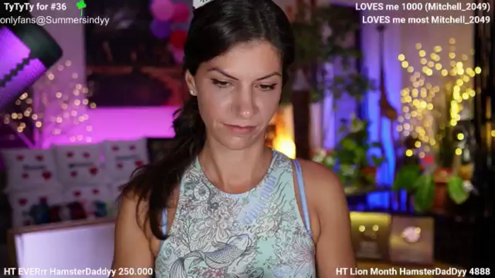 Sindyy