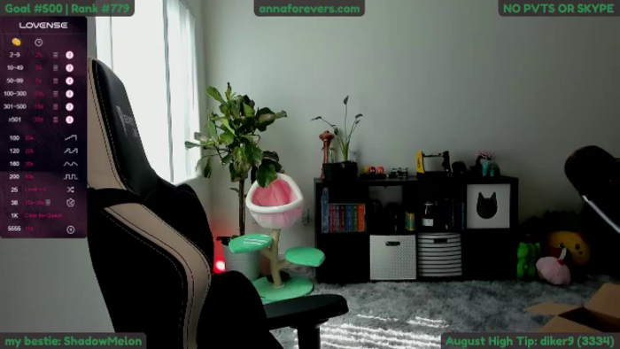 melon