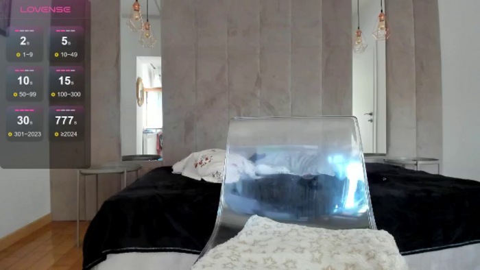 AwesomeJolie