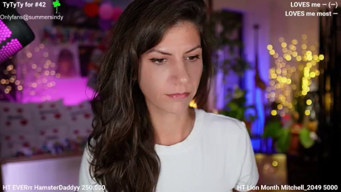 Sindyy