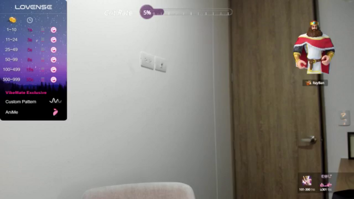 Sweetdaniel8