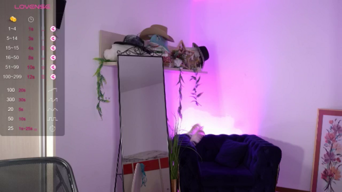 ArtofBoobs