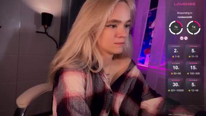 Sarah_Wonder