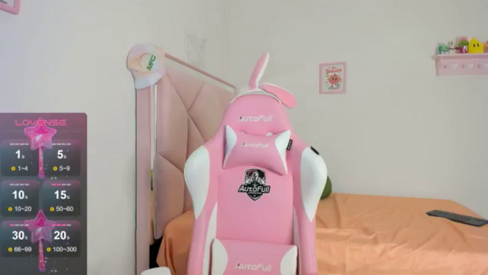 Cherrycute666