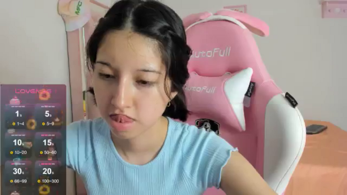 Cherrycute666
