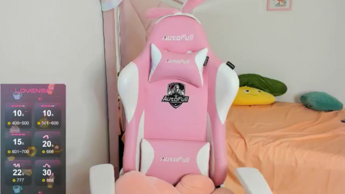 Cherrycute666