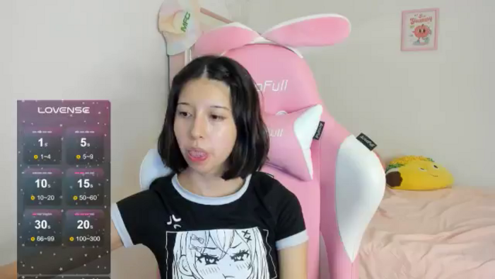 Cherrycute666
