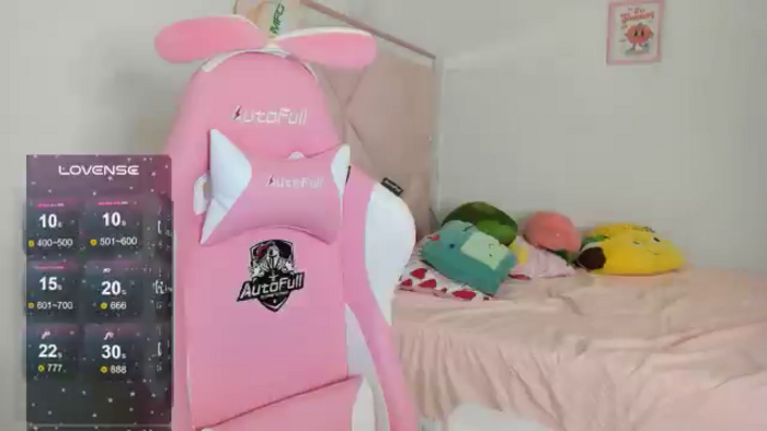 Cherrycute666