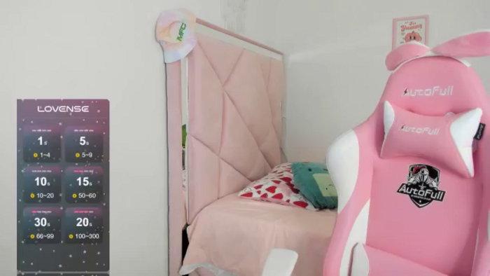 Cherrycute666