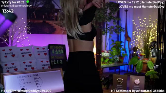 Sindyy