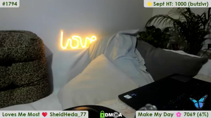 SweetJaney
