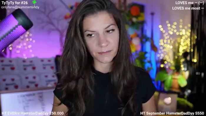 Sindyy