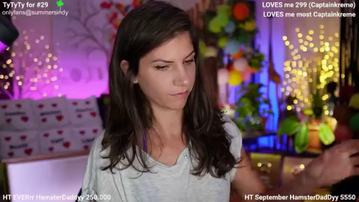 Sindyy