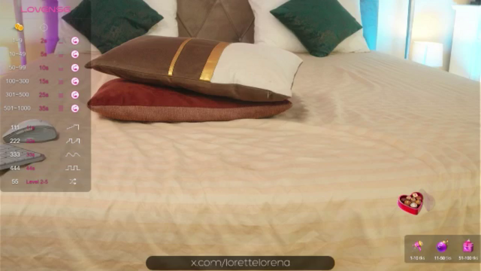 Lorettelorena