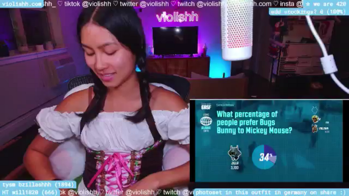 violishh