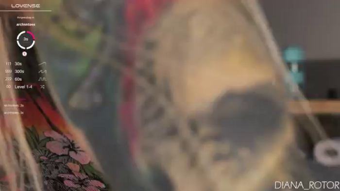 Yourfeetmodel