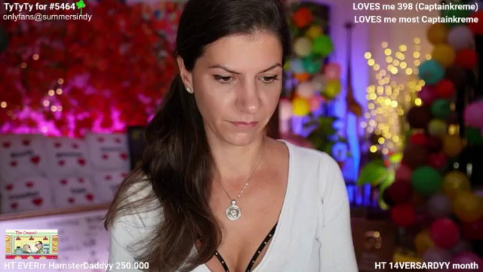 Sindyy