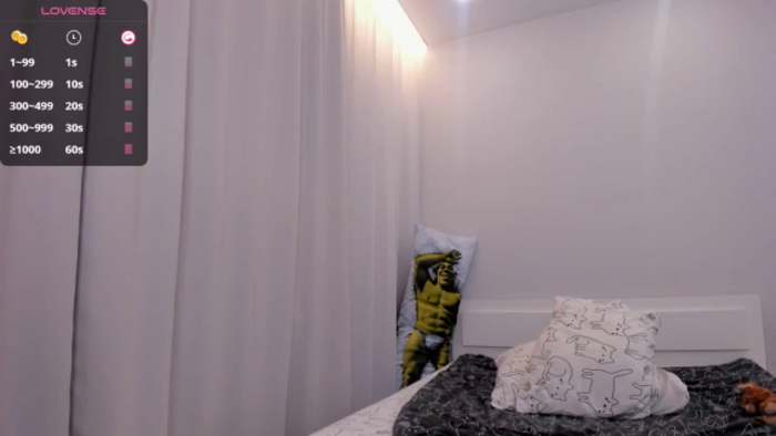 Kellykeat