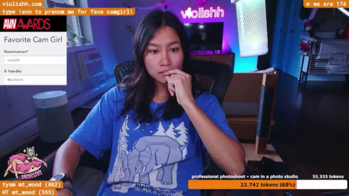 violishh