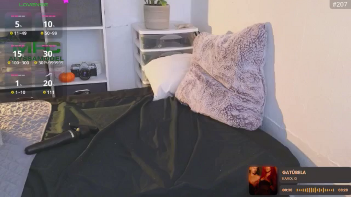 Alyssamodel