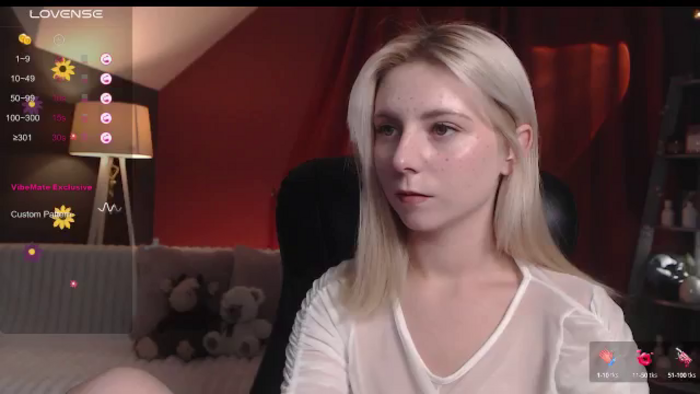 AnabelSmith
