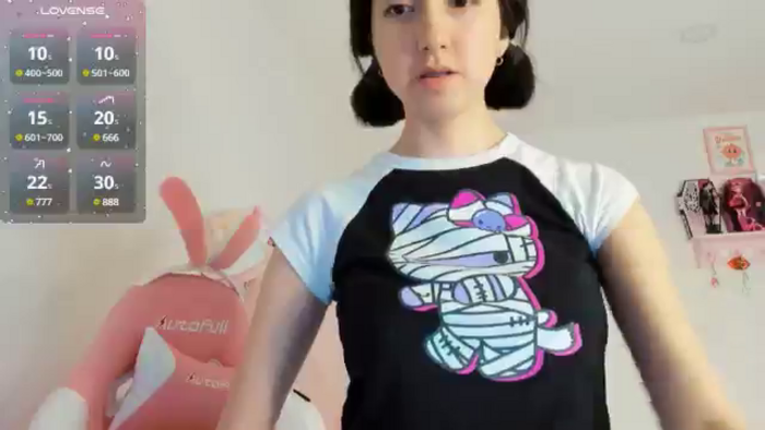 Cherrycute666