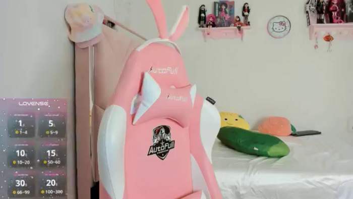Cherrycute666