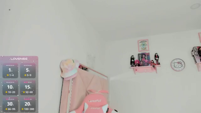 Cherrycute666