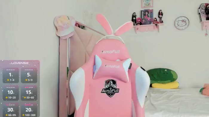 Cherrycute666