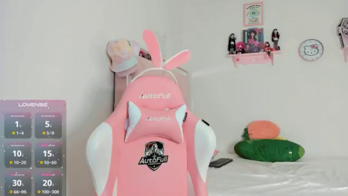 Cherrycute666