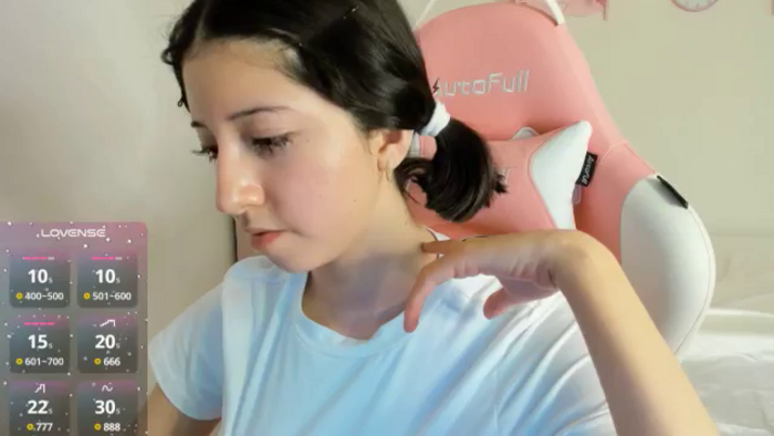 Cherrycute666