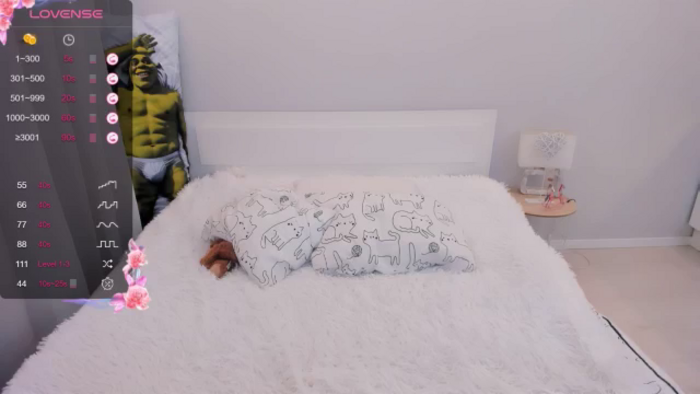 Kellykeat