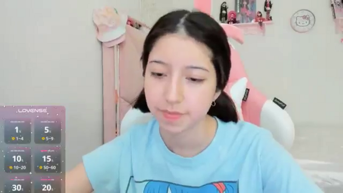 Cherrycute666