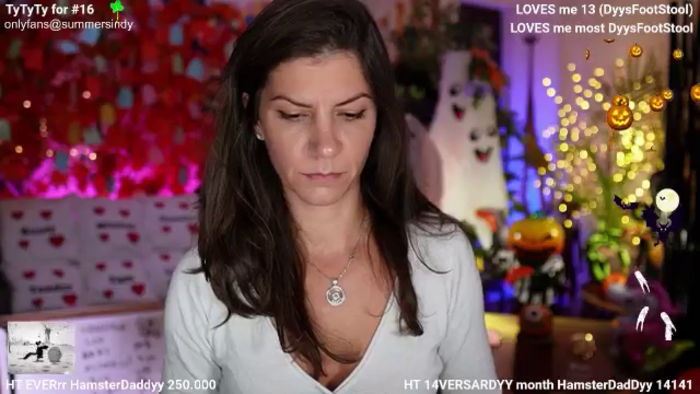 Sindyy