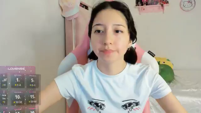 Cherrycute666